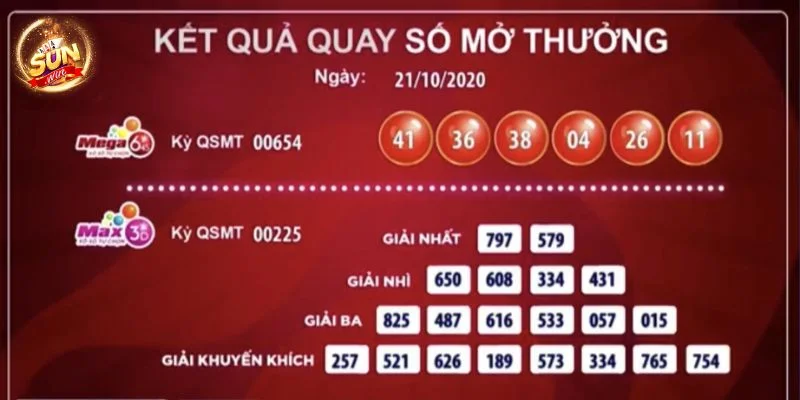 Những mẹo hay để tăng cơ hội trúng thưởng Xổ số Vietlott Mega.